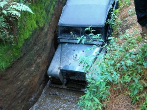 off road lembang